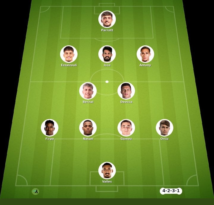 Real Betis vs Getafe match lineup | LaLiga · 17 Sep 2026 - YSscores