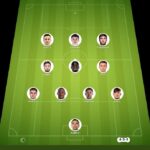 Vallecano vs Espanyol match lineup | LaLiga · 15 Sep 2026 - YSscores