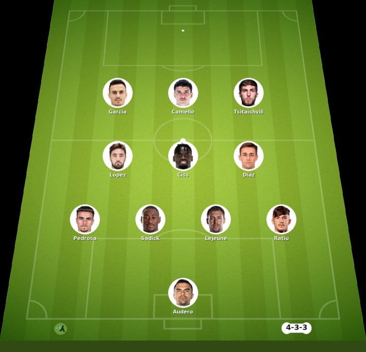 Vallecano vs Espanyol match lineup | LaLiga · 15 Sep 2026 - YSscores