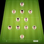 Espanyol vs Elche match lineup | LaLiga · 18 Sep 2026 - YSscores