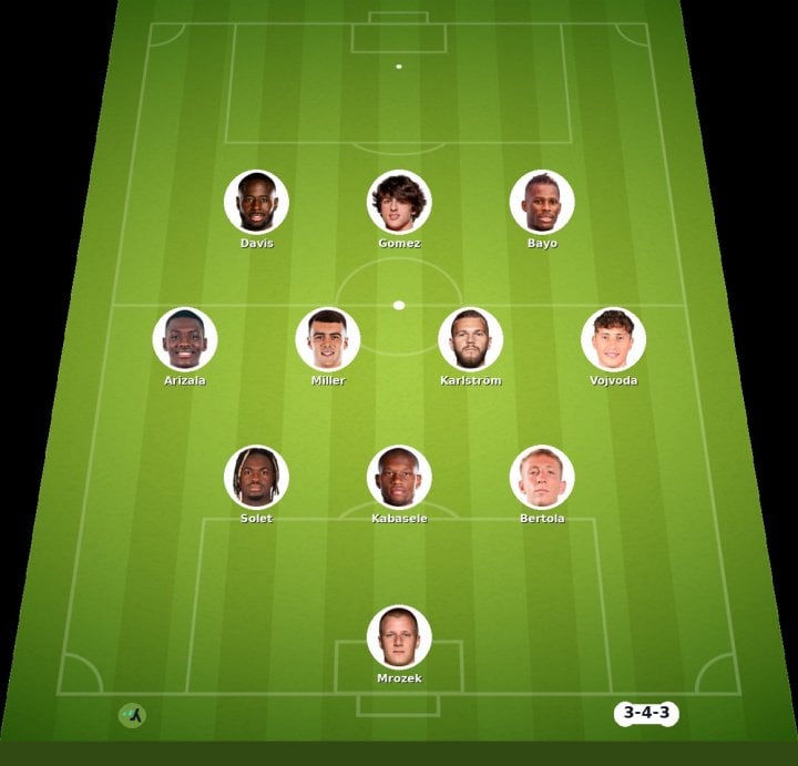 Udinese vs Venezia match lineup | Coppa Italia · 2 Sep 2026 - YSscores