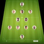 Fluminense vs Platense match lineup | Copa Libertadores · 9 Sep 2026 - YSscores