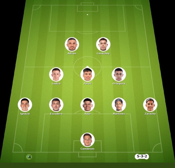 Racing vs Boca Juniors match lineup | Copa Argentina · 27 Sep 2026 - YSscores