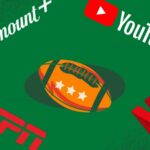 Football is back—where to stream every NFL game for the 2026-2027 season - How-To Geek