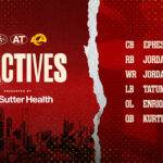 Tatum Bethune, Jordan Watkins OUT vs. Rams; Inactives for Week 1 #SFvsLAR - San Francisco 49ers