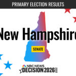 New Hampshire Senate Primary Election 2026 Live Results: Chris Pappas, Karishma Manzur, John Sununu and More - NBC News