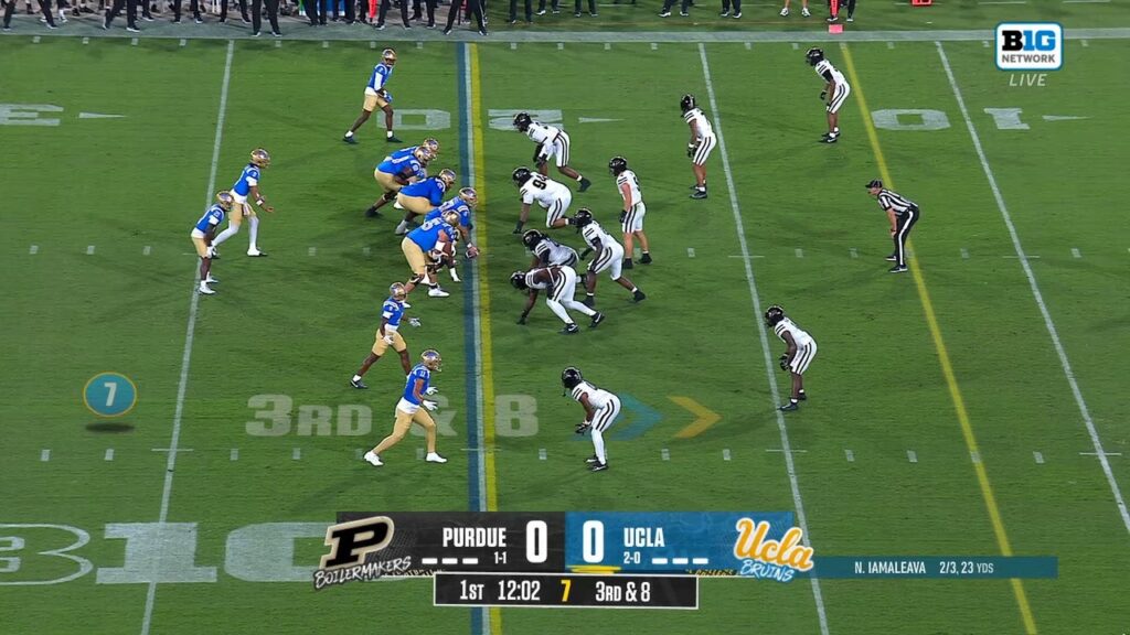 Catch Up with Highlights - FOX Sports