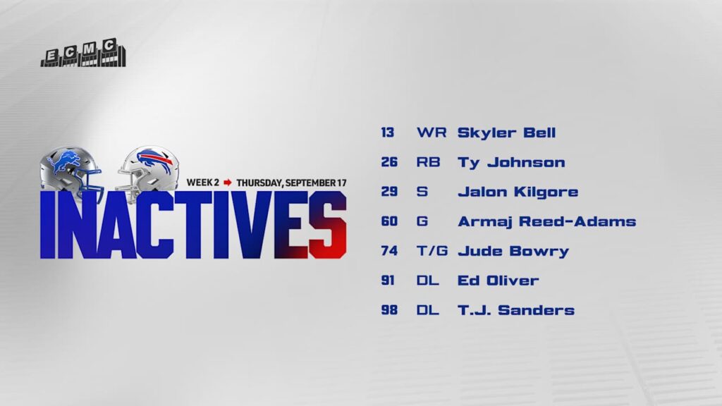 Buffalo Bills inactives vs. Lions | Week 2 - Buffalo Bills