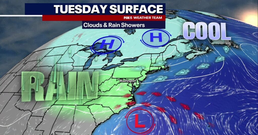 DC weather: Cool, breezy, showers to start fall Tuesday - FOX 5 DC