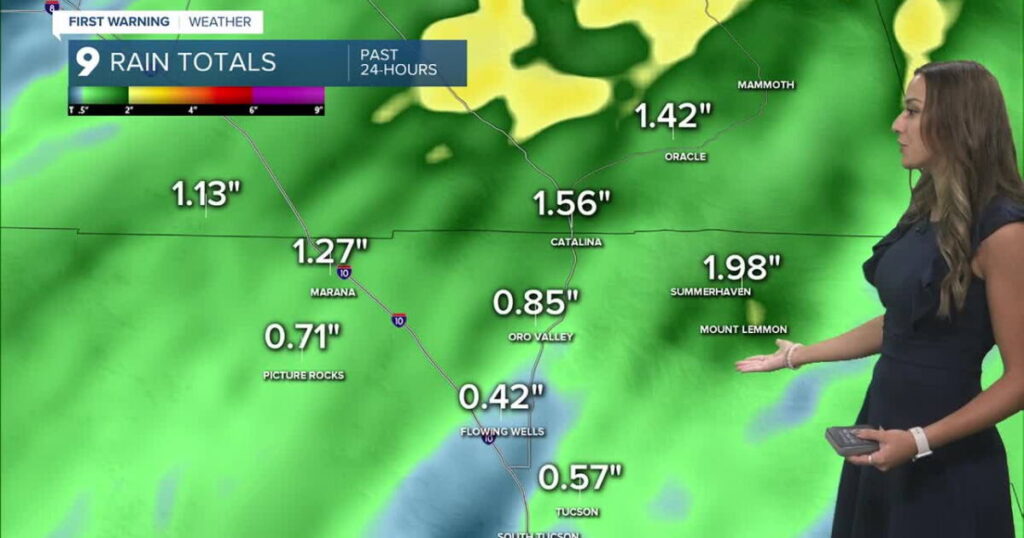One last round of rain before Monsoon Season ends - KGUN 9