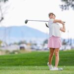 CSUN Finishes 9th at Yellowstone Intercollegiate; Tanoue in Top 25 - CSUN Athletics