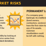 What to Invest In Right Now, September 2026 - The Motley Fool