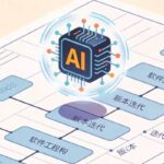 V4.1 Flash Outperforms Across the Board: Why Developers Still Criticize DeepSeek – Its Gap Is Not Capability, But Software Engineering Mindset - eu.36kr.com