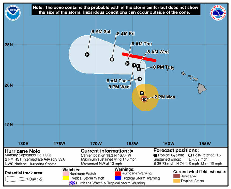 Rain expected Tuesday for Kauai County as Hurricane Nolo continues to pass Hawaii - Honolulu Star-Advertiser