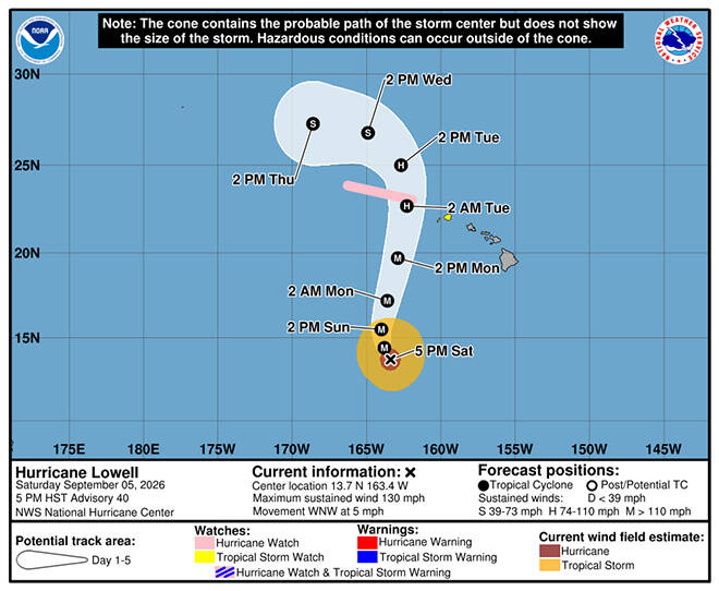 Lowell weakens but still major hurricane; Kauai, Niihau under tropical storm watch - Honolulu Star-Advertiser