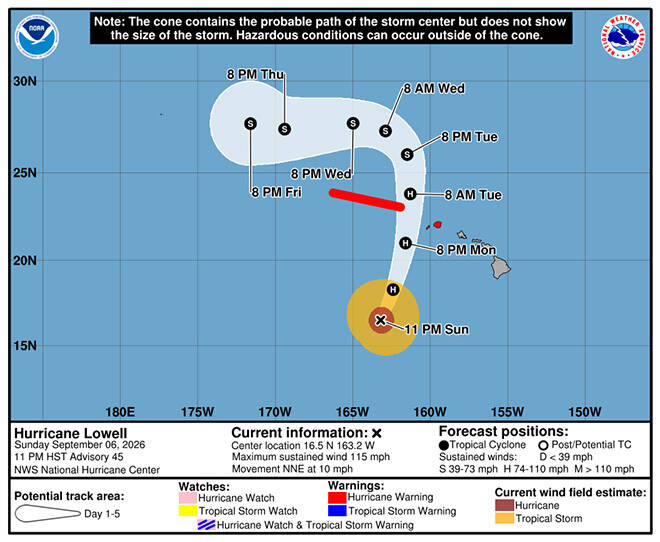 Kauai, Niihau under hurricane watch as Lowell approaches - Honolulu Star-Advertiser
