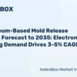 Petroleum-Based Mold Release Market To 2035: Electronics Molding Demand Drives 3-5% CAGR - News and Statistics - IndexBox