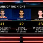 Three Stars of the Night - NHL.com