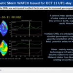 Moderate (G2) Geomagnetic Storms Likely on 11 Oct 2026 - NOAA Space Weather Prediction Center (.gov)