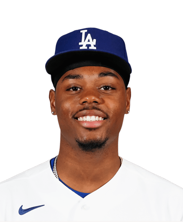 Josue De Paula Game Log - MLB - FOX Sports