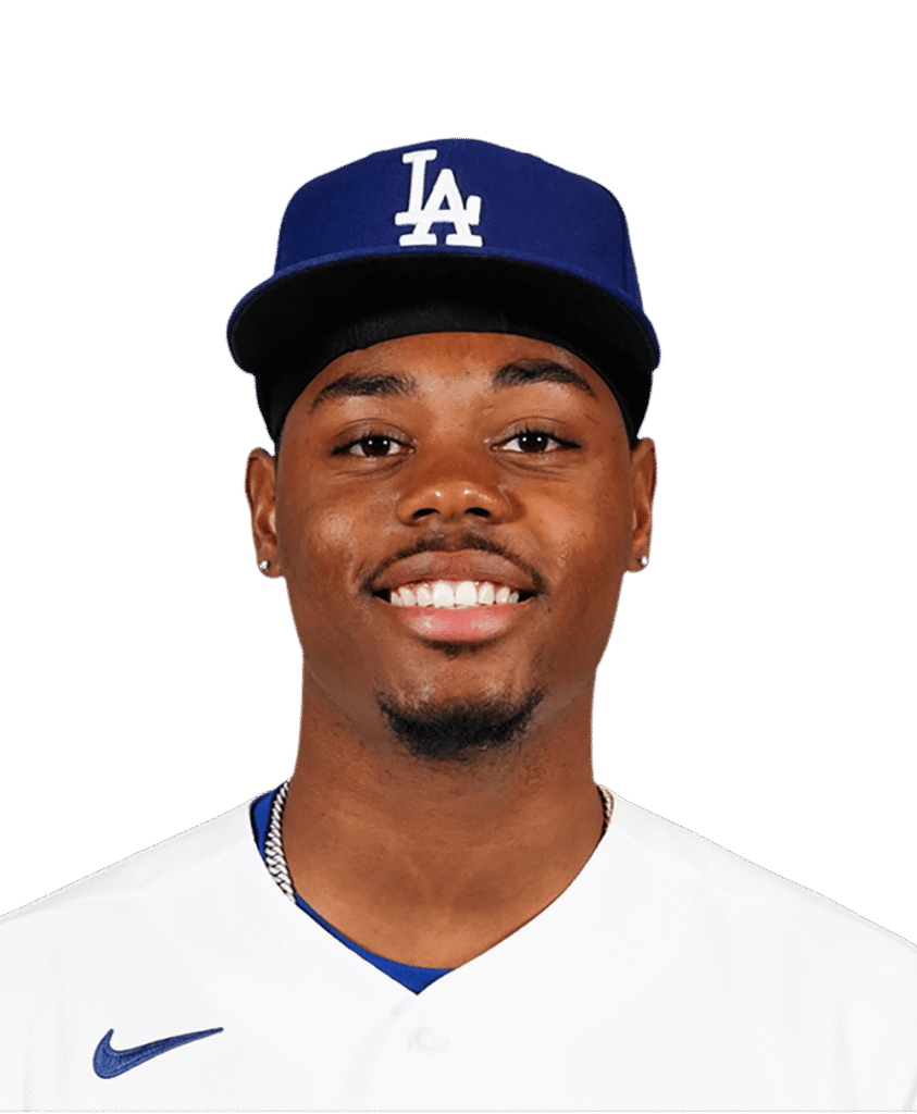 Josue De Paula Game Log - MLB - FOX Sports