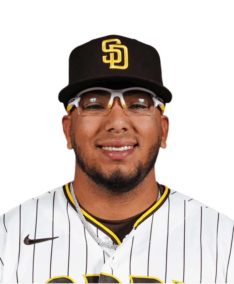 Bradgley Rodriguez Game Log - MLB - FOX Sports