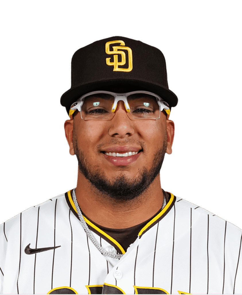 Bradgley Rodriguez Game Log - MLB - FOX Sports