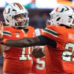 College Football Prediction Market Picks: Week 8 Kalshi & Polymarket Bets - Sports Betting Dime