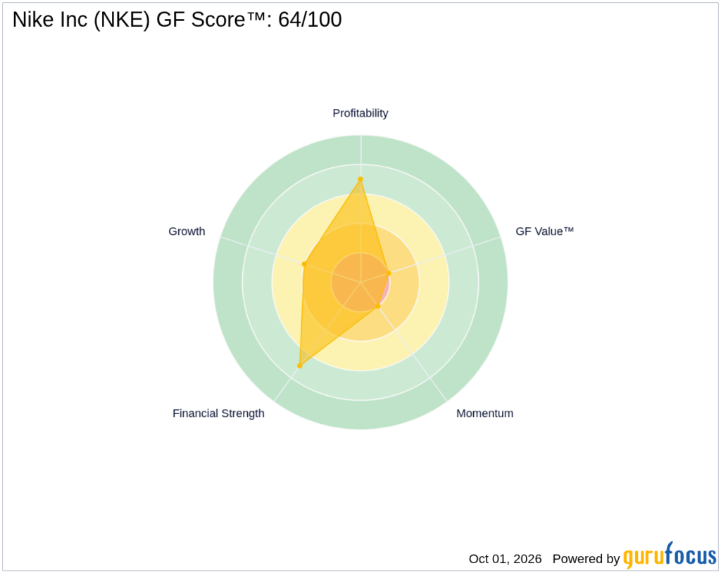 Nike (NKE) Faces Sales Headwinds in China and E-Commerce, Shares Drop After Q1 Results - GuruFocus