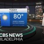 Sunshine and highs in the 80s return to the Philadelphia area Tuesday | NEXT Weather - CBS News