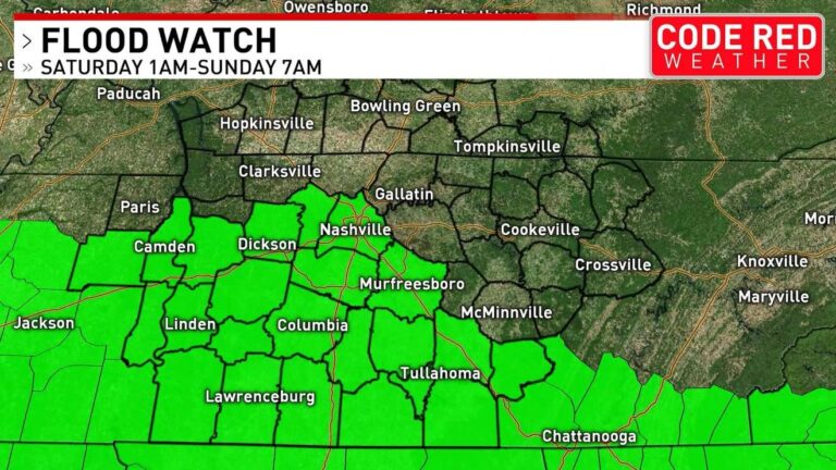 Flood watch issued for Middle Tennessee; Rain, wind arrive earlier Saturday morning - WZTV