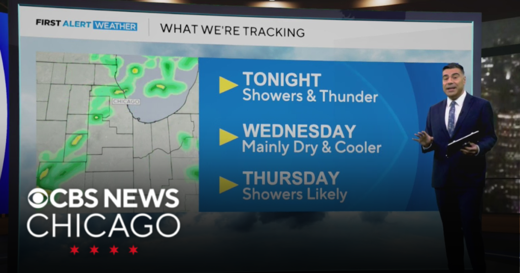 Showers and thunder Tuesday night, mostly dry Wednesday - CBS News