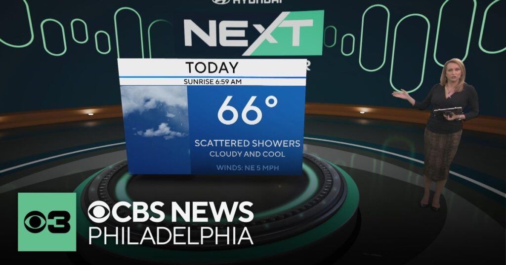 Scattered showers and cooler temperatures for Eagles-Rams game in Philadelphia | NEXT Weather - CBS News