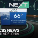 Scattered showers and cooler temperatures for Eagles-Rams game in Philadelphia | NEXT Weather - CBS News