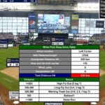 A screenshot of Yandy Diaz's leadoff home run in Game 2 of USA TODAY Sports' 2026 Simulated World Series. Diaz also had a go-ahead RBI single later in the Tampa Bay Rays' 5-2 victory. - The Lufkin Daily News