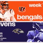 Bengals vs. Ravens live updates: Score, highlights, analysis - Bengals Wire