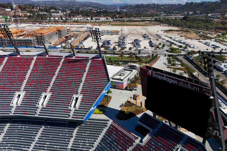 Nearly 10 years after the Chargers’ departure, their old stadium site is being transformed - San Diego Union-Tribune