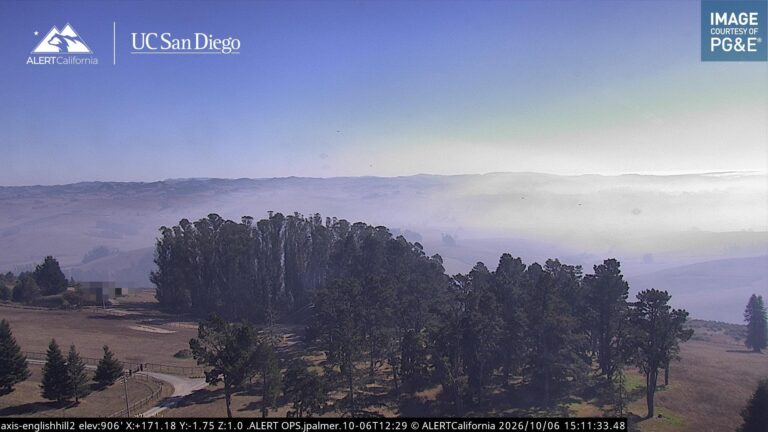 West Sonoma County hit by smoke from controlled burn along coast - The Press Democrat