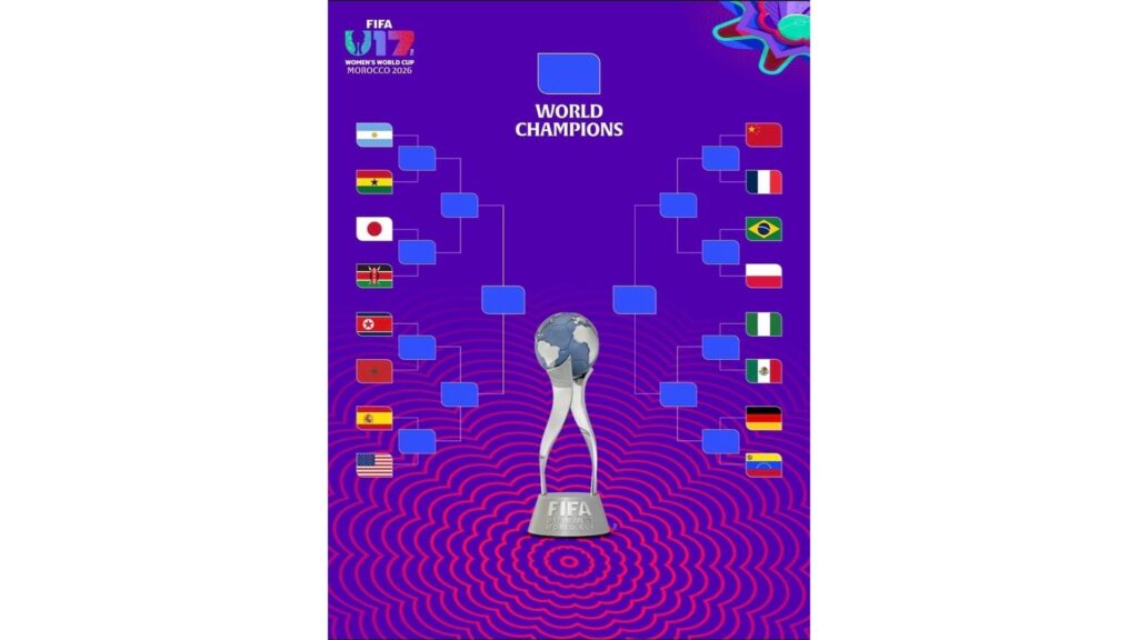 FIFA U-17 Women’s World Cup: Nigeria's Flamingos, Ghana, Morocco, Kenya lead Africa’s Quarter-Final charge - Premium Times Nigeria