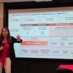 DBS chief: Hong Kong can bridge China's AI innovation and the world - The Standard (HK)