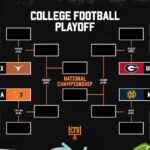 CFP Playoff Bracket, Scenarios and Bowl Projections After 2026-27 Week 6 AP Rankings - Bleacher Report