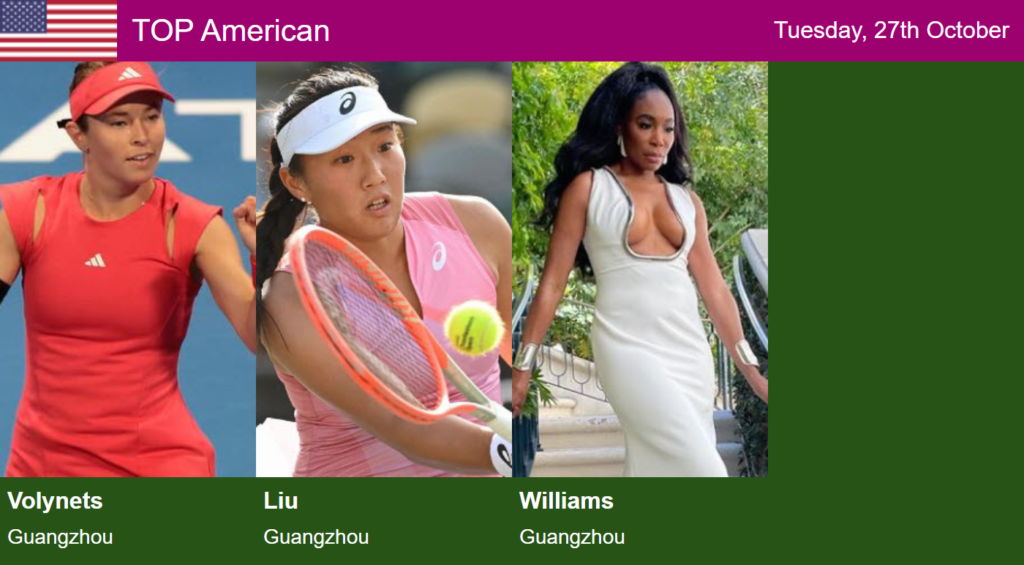 WTA. Volynets, Liu and Williams are the top American to play on Tuesday 27th of October - Tennis Tonic