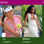 WTA. Volynets, Liu and Williams are the top American to play on Tuesday 27th of October - Tennis Tonic