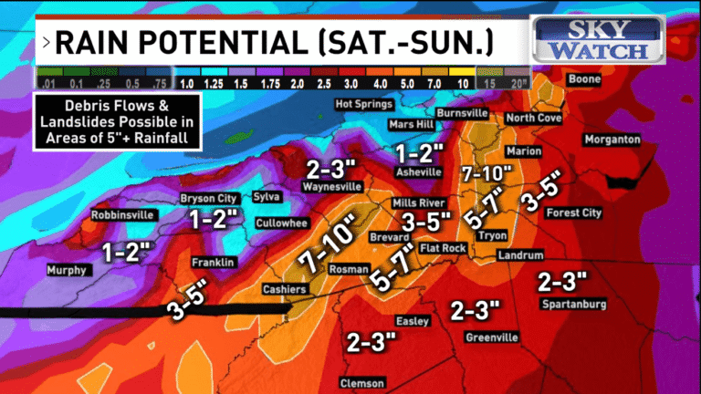 Weather watches, warnings issued for wind, possible flooding ahead of Isaias - WLOS