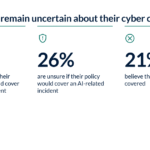 GlobalData: Insurers should spell out AI in SME cyber policies - Digital Insurance