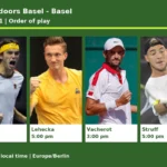 PREDICTION, PREVIEW, H2H: Fritz, Lehecka, Vacherot and Struff to play on Center Court on Saturday – Swiss Indoors Basel - Tennis Tonic