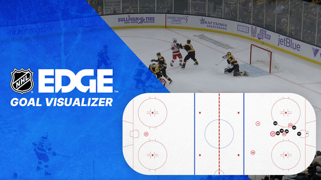 Goal Visualizer - NHL.com