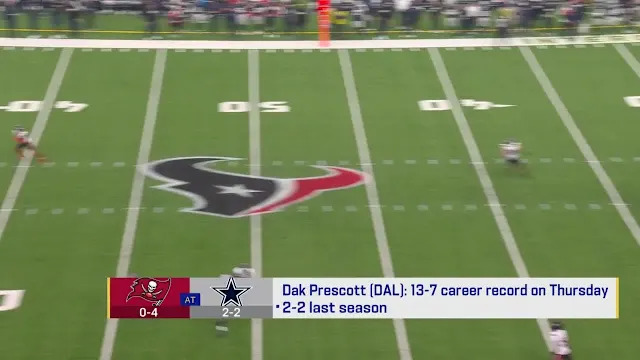 Tampa Bay Buccaneers vs. Dallas Cowboys: How to watch Thursday Night Football tonight - Yahoo
