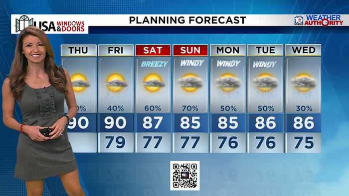 Local 10 Weather Video Forecast: 10/15/26 Morning Edition - WPLG Local 10