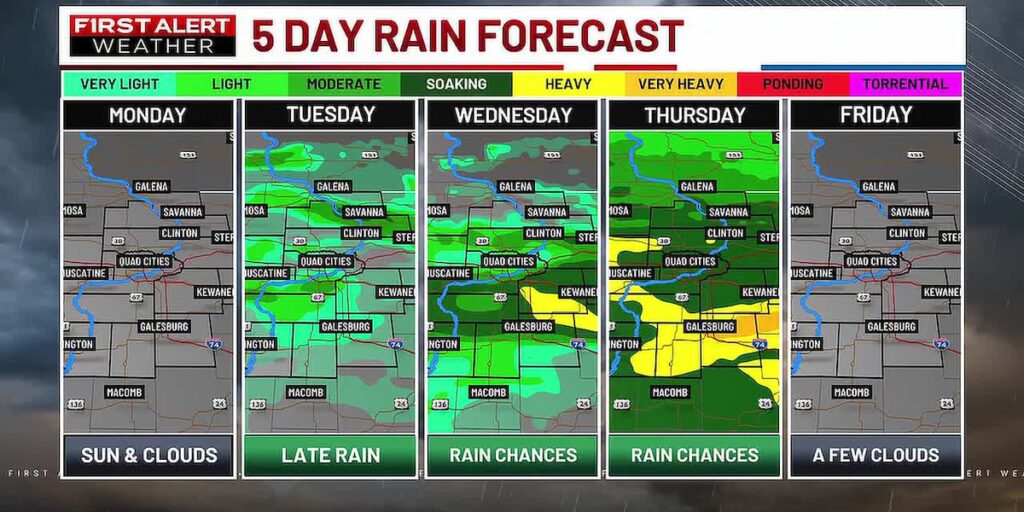 Your First Alert Forecast - KWQC